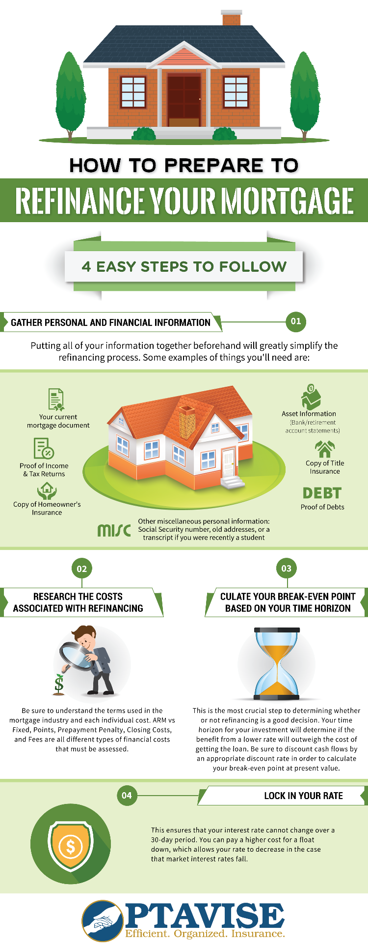 Refinance Your Mortgage