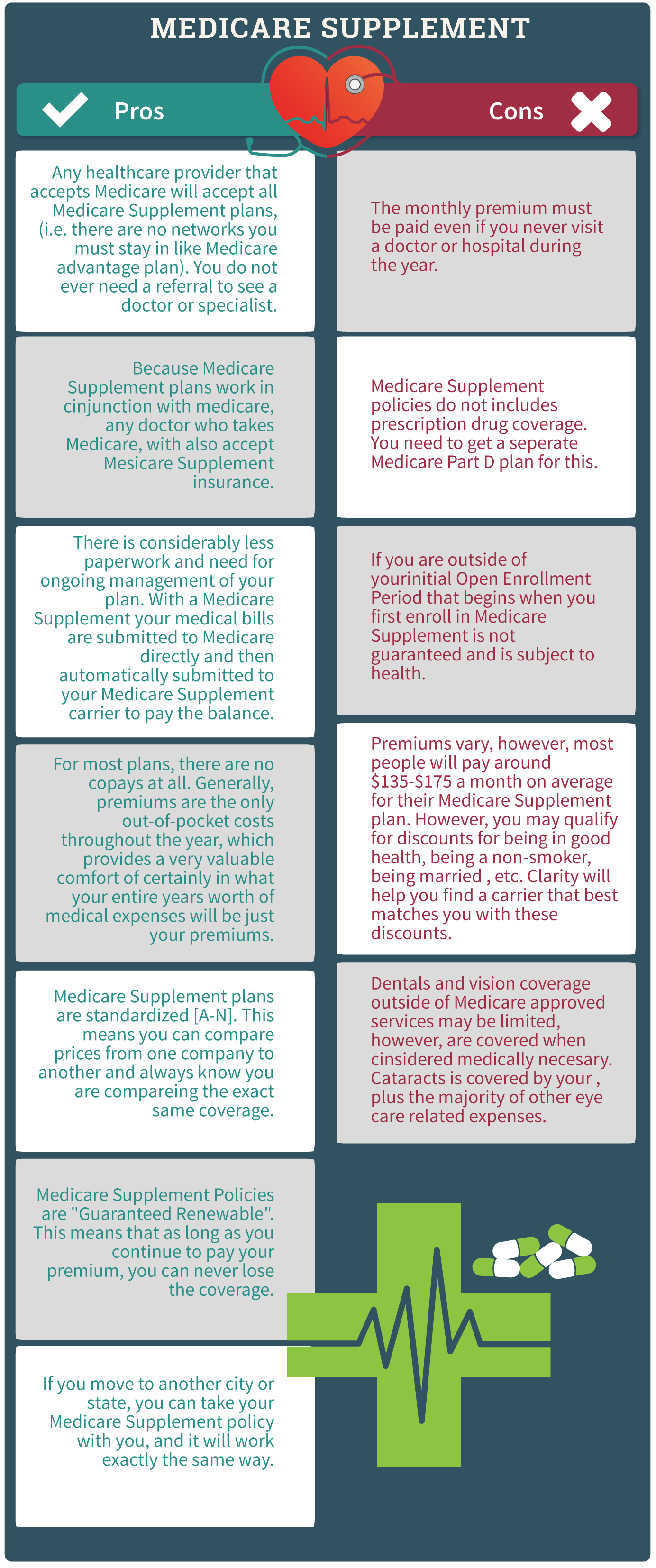 Medigap Pros and Cons